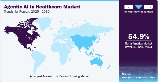 Agentic AI In Healthcare Market Trends, by Region, 2025 - 2030