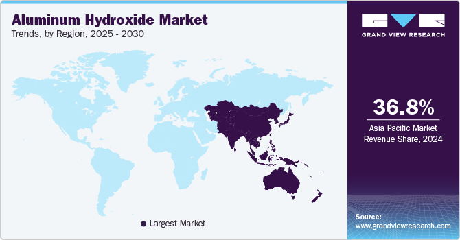 Aluminum Hydroxide Market Trends, by Region, 2025 - 2030