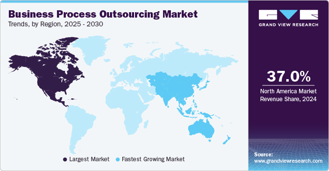 Business Process Outsourcing Market Trends, by Region, 2025 - 2030